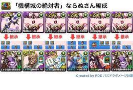La pioggia bagnava i suoi capelli bicolore. ãƒ'ã‚ºãƒ‰ãƒ© ãƒŸã‚«ã‚²ã®ãƒ†ãƒ³ãƒ—ãƒ¬ãƒ'ãƒ¼ãƒ†ã‚£ å¤‰èº«ãƒŸã‚«ã‚²ãƒ' ã‚²ãƒ¼ãƒ ã‚¨ã‚¤ãƒˆ