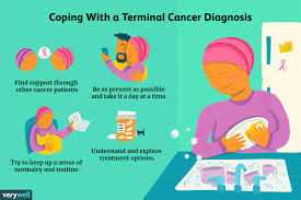 A change in bowel habits, such as diarrhea, constipation, or narrowing of the stool, that lasts for more than a few days What To Do When You Are Diagnosed With Terminal Cancer