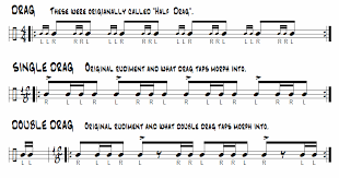 Rudiments Chip Hancock