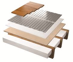 Solid wood flooring nothing beats solid wood for a timeless natural texture, and a robust feel engineered wood flooring here each board is made from multiple layers of wood pressed together. Guide To Using Underfloor Heating With Timber Floors Warmup Uk