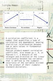 A Correlation Coefficient Is A Number That Quantifies A Type Of Correlation And Dependence Meaning Sta Data Science Learning Linear Relationships Data Science