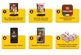 Karna ga ngerti ngikut aja deh)3. Toraccino Apps Mainkan Kuisnya Dapatkan Hadiah Dengan Mudah