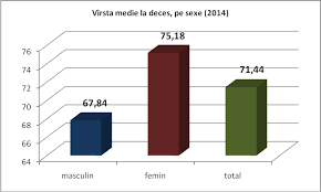 216 din 28.12.2015 cu privire la aprobarea planului de conturi contabile în sistemul bugetar şi a normelor metodologice privind evidența contabilă și raportarea financiară în sistemul bugetar. Https Www Dsptimis Ro Data Files Raportari 252 Document 252 Pdf 1537512901
