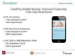 Employee Benefits Care Plus Health Management Services And