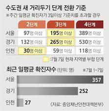9일 서울 강남역 인근의 한 유흥시설. Rozh1saiq9yv5m