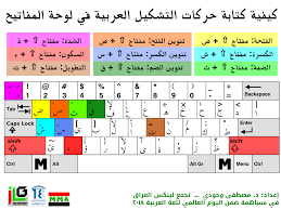 We did not find results for: Ø¬Ø§Ù†Ø¨Ø§ Ù…Ù† Ø§Ù„Ø§Ù† ÙØµØ§Ø¹Ø¯Ø§ Ø­Ù„Ù‚ Ø§Ù„ØªÙ†ÙˆÙŠÙ† Ø¨Ø§Ù„ÙØªØ­ ÙÙŠ Ù„ÙˆØ­Ø© Ø§Ù„Ù…ÙØ§ØªÙŠØ­ Allseasonsoutdoorkitchens Com