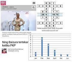 Gratis untuk komersial tidak perlu kredit bebas hak cipta. Pencapaian Kejayaan Keraian Kekayaan Pernomboran Graf Dinamik Energi Er Training Consultancy 201903053821