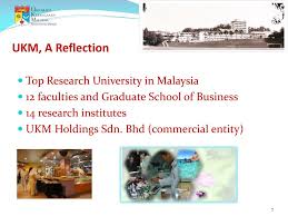 Good point team wholesale sdn bhd. Ppt Prof Dr Mohd Fauzi Mohd Jani Director Ukm Cesmed Ukm Centre For Entrepreneurship And Smes Development Universiti K Powerpoint Presentation Id 1044341