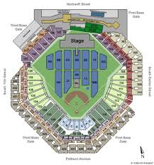 Complete Citizens Bank Park Concert Seating View Citizens