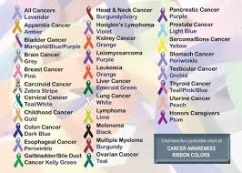 It is part of the color service to keep you updated if any information related to your results changes. Pin On Products