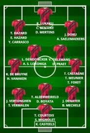 Consultez l'ensemble des articles, reportages, directs, photos et vidéos de la rubrique euro 2021 publiés le mardi 15 juin 2021. Belgium S Potential Squad For Euro 2020