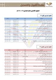 جامعة الأمير سط ام On Twitter التقويم الأكاديمي للعام الجامعي 1437 1438هـ جامعة الأمير سطام بن عبدالعزيز
