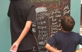 Who does kuala lumpur suit? 2021 Update Primary Schools That Cater To Children With Autism In Kl And Selangor Ninja Housewife