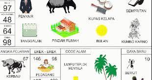 We did not find results for: Buku Mimpi Erek Erek 2d 3d 4d Bergambar 00 Penyair Tapir Sempritan Rembulan Kalender Tanggalan Kumbakarna Togel Jitu Hari Ini 666