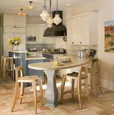 Since the kitchen is the heart of a home, it certainly can not be argued that the. Peninsula Kitchens Kitchen Design Notes Arredo Interni Cucina Progetti Di Cucine Idee Per La Cucina