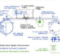 Semi-Automatic Aerosol Filling Line for 20 to 30 Aerosol ...