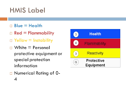 .labels package orientation labels hmis labels electronic safety labels climate control labels made in the usa labels production labels hazardous material dot labels date code labels color coding circle labels name badge labels lithium battery labels special handling labels. Hazard Communication Your Right To Know Ppt Download