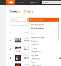 charts dropdown does not work soundcloud community