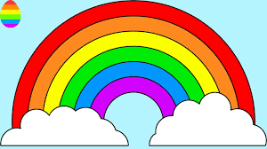 .(لا تقولوا قوس قزح ، فإن قزح شيطان ، ولكن قولوا : Ø§Ù„Ø¥Ø«Ù†ÙŠÙ† Ù…ØµÙØ§Ø© Ø¥Ø¹Ø§Ø¯Ø© Ù…Ø§Ù„ Ø£Ù„ÙˆØ§Ù† Ù‚ÙˆØ³ Ù‚Ø²Ø­ Ø¨ØªØ±ØªÙŠØ¨ Alterazioni Org