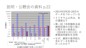 共有マップ 個体値ランクチェッカー 個体値早見表 コンプチェッカー ポケモン交換リスト作成 招待レイド カウンターリスト リワード検索 みんフェス. Alpså‡¦ç†æ°´ ãƒ¨ã‚¦ç´ 129ãªã©ãƒˆãƒªãƒã‚¦ãƒ ä»¥å¤–æ ¸ç¨®ã®æ®‹ç•™ èª¬æ˜Ž å…¬è´ä¼š ã®å‰æã¯å´©ã‚ŒãŸ Foe Japan