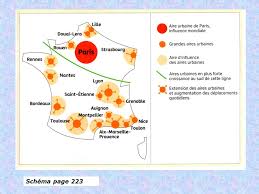 En effet, elle ne comporte pas de doubles comptes : Les Aires Urbaines En France Ppt Telecharger