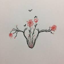 See more ideas about endometriosis tattoo, tattoos, cancer tattoos. Endo Tattoo With Yellow Flowers Though Feminist Tattoo Endometriosis Tattoo Tattoo Designs