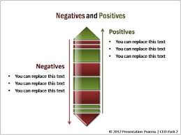 Powerpoint Comparison Template