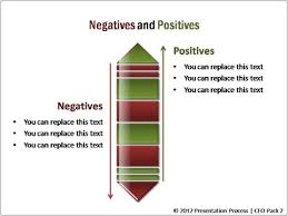 Powerpoint Comparison Template