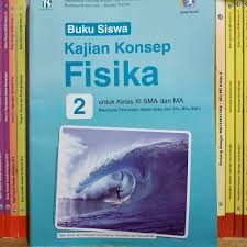 Jual Fisika Sma Kelas 11 Xi K13 Revisi Tiga Serangkai Kota Surakarta Ethes Bookstore Tokopedia