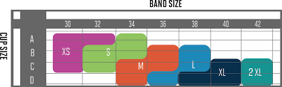 Bra Size Chart