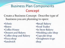 For the venture will be 07/04/2010. Small Bakery Business Plan