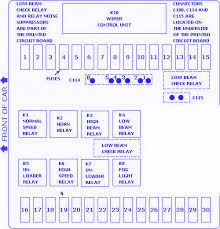 1995, 1996, 1997, 1998, 1999, 2000, 2001, 2002. Bussmann Fuse Box Diagram