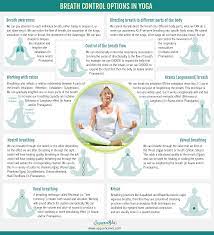 We did not find results for: What S In Your Toolbox Yoga Breathing Techniques