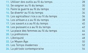 I think some ideas of écriture inclusive are certainly useable and useful, and they are part attempts to force or ban or regulate the use of this or that ruleset of écriture inclusive (or other linguistic rule). Hatier Tente L Ecriture Inclusive Dans Un Manuel Scolaire Tolle General