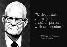 Discover 9 Metrics Qoutes and edwards deming ideas