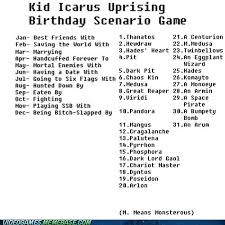 Kid Icarus Uprising Birthday Scenario I M Best Friends With Twinbellows D Birthday Scenario Kid Icarus Birthday Scenario Game