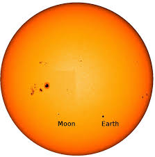 Maybe you would like to learn more about one of these? Composite Image Of The Sun With Earth And Moon As Seen From Europa At Download Scientific Diagram