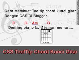 Sudah Ku Tahu Chordtela