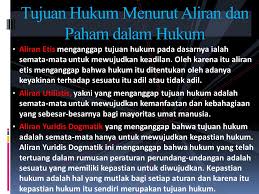 Mengapa Harus Ada Hukum Ppt Download