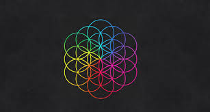 Coldplay Tickets Rateyourseats Com