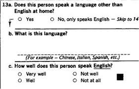 1980 Census Language Question Long Form Only Download Scientific Diagram