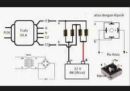 Semua resistor adalah 1/4 watt resistor untuk led indikator minimal 1k2 tr1: Cara Membuat Charger Aki Sederhana Ihaisp