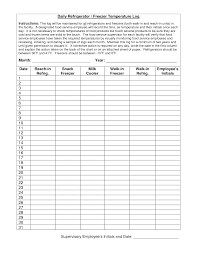 10 Valid Refrigerator Temperature Pressure Chart