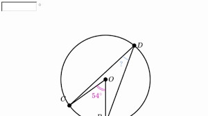 The worksheet will produce 9 problems per page. Circles Geometry All Content Math Khan Academy