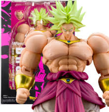 Recoome, a member of the ginyu force, is released in s.h.figuarts. All Dragon Ball S H Figuarts Complete List 2021