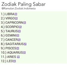 Zodiac years and love compatibility. Pin On à¹' à¹'