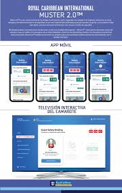 Royal caribbean cruises ltd.travel & local. Healthy Return To Service