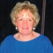 Search Dorothy Duffy Obituaries and Funeral Services
