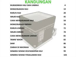 Sekarang trend khimar dan baju set chifon selalu dipasarkan sebagai pakaian umrah bagi wanita di malaysia. Nota Panduan Haji Dan Umrah Rev Online Presentation