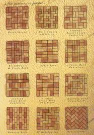 Pin De Jolyn Meadows En Bricks On Floors Patios De Ladrillo Piso De Ladrillo Camino De Ladrillo